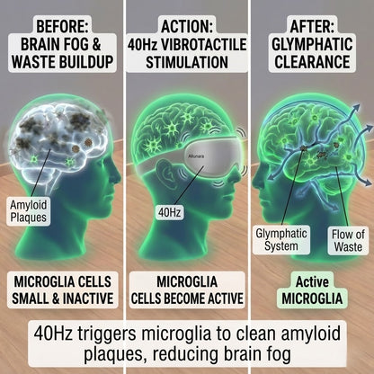 Smart Eye Massager – Heat, Pressure & Relaxation Therapy